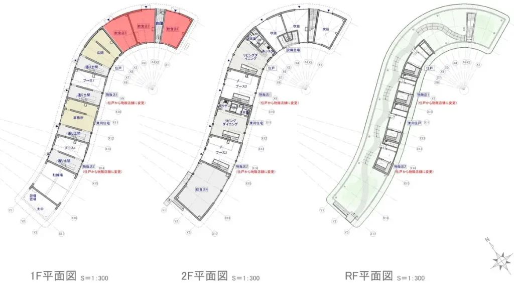 店舗情報