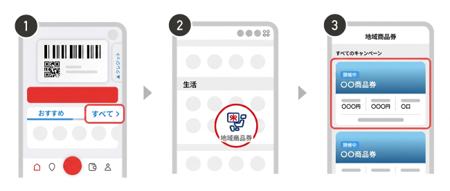 Paypayアプリの操作方法